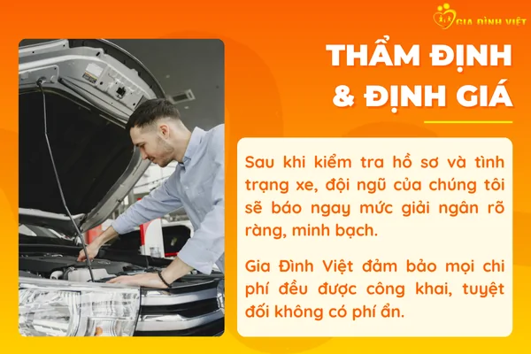 Thẩm định & Định giá