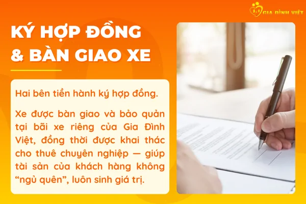 Ký hợp đồng & Bàn giao xe